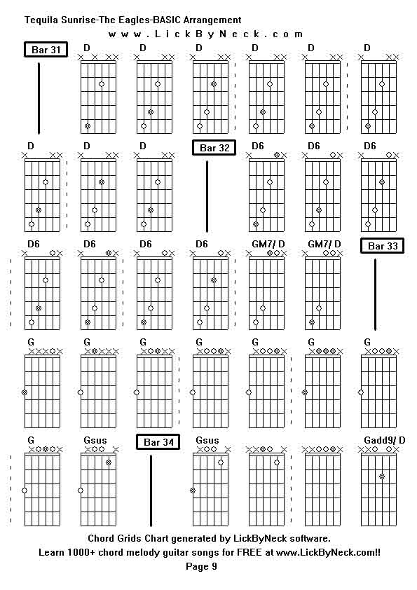 Chord Grids Chart of chord melody fingerstyle guitar song-Tequila Sunrise-The Eagles-BASIC Arrangement,generated by LickByNeck software.